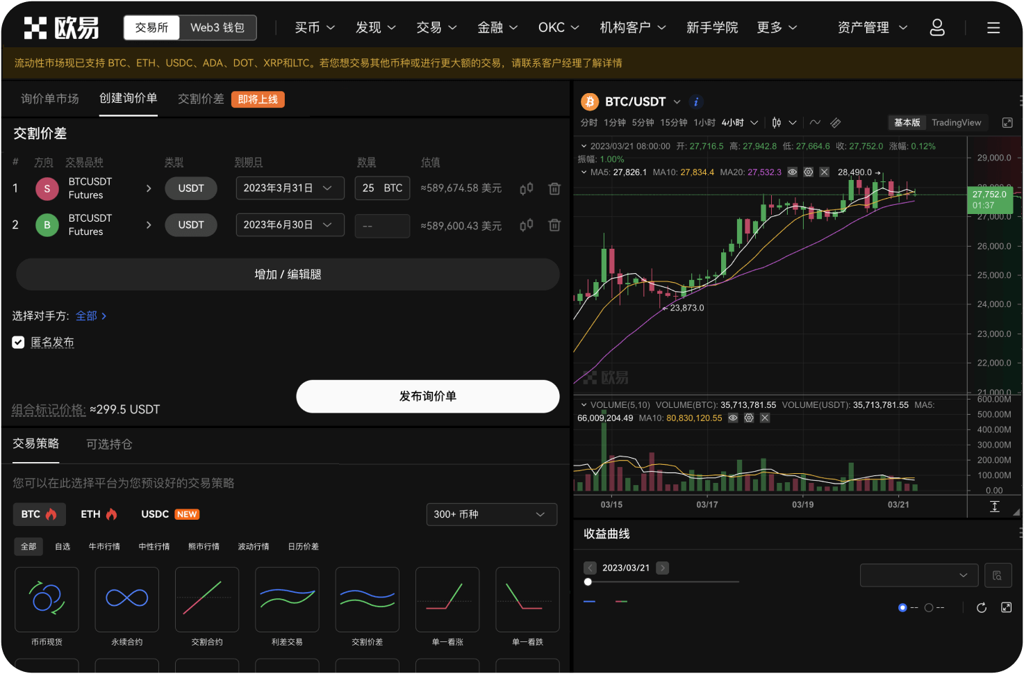 合约跟单交易有风险吗